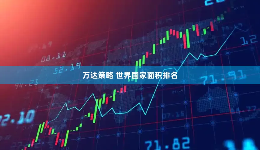 万达策略 世界国家面积排名