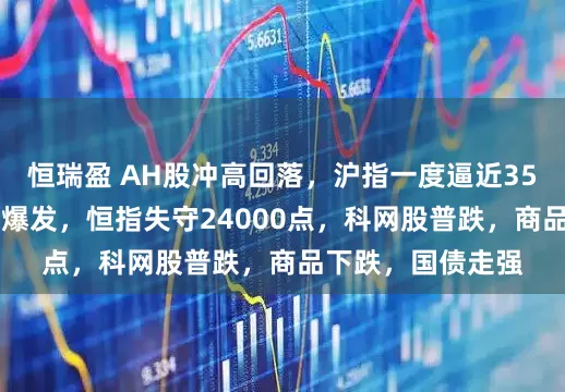 恒瑞盈 AH股冲高回落，沪指一度逼近3500点，银行股再爆发，恒指失守24000点，科网股普跌，商品下跌，国债走强