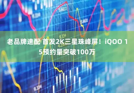 老品牌速配 首发2K三星珠峰屏！iQOO 15预约量突破100万