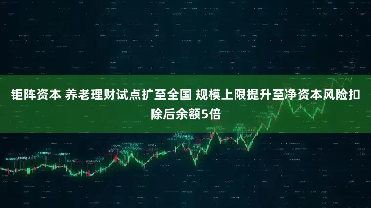 钜阵资本 养老理财试点扩至全国 规模上限提升至净资本风险扣除后余额5倍